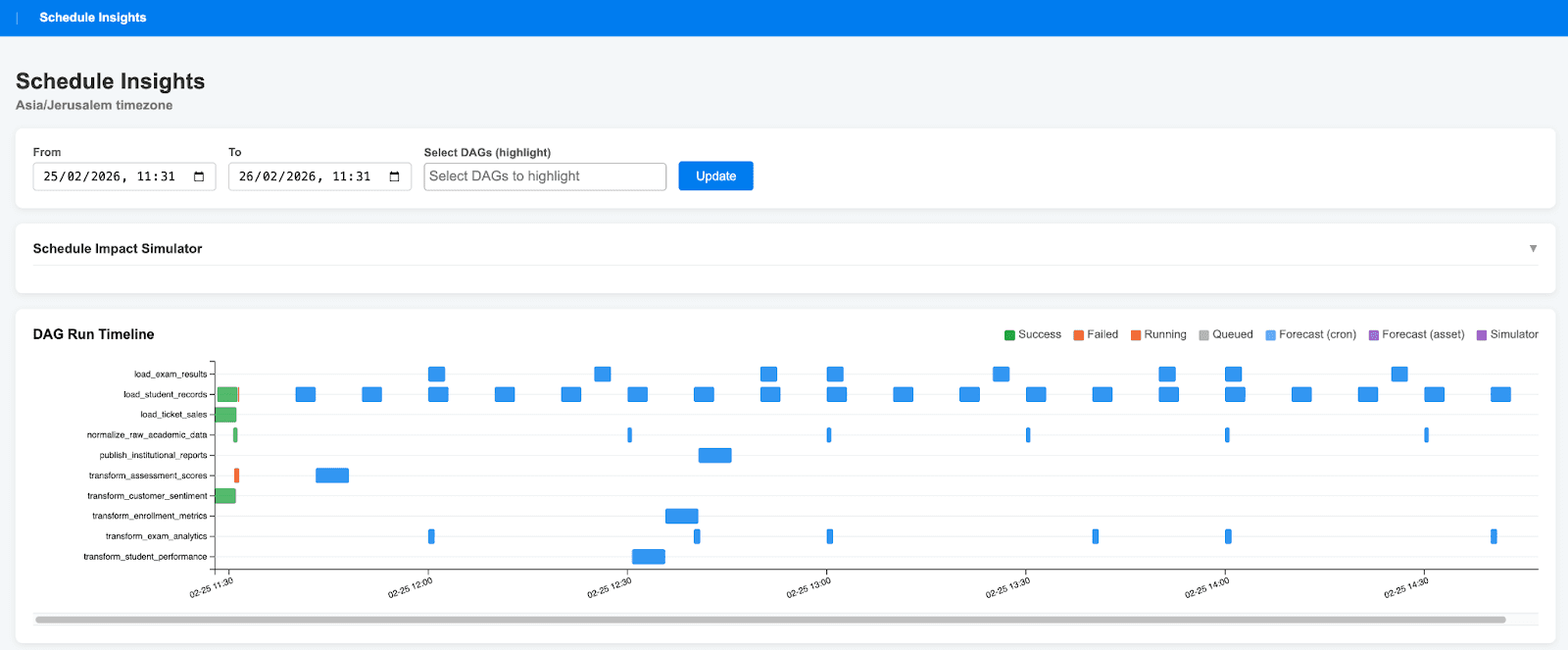 Airflow Schedule Insights screenshot 1